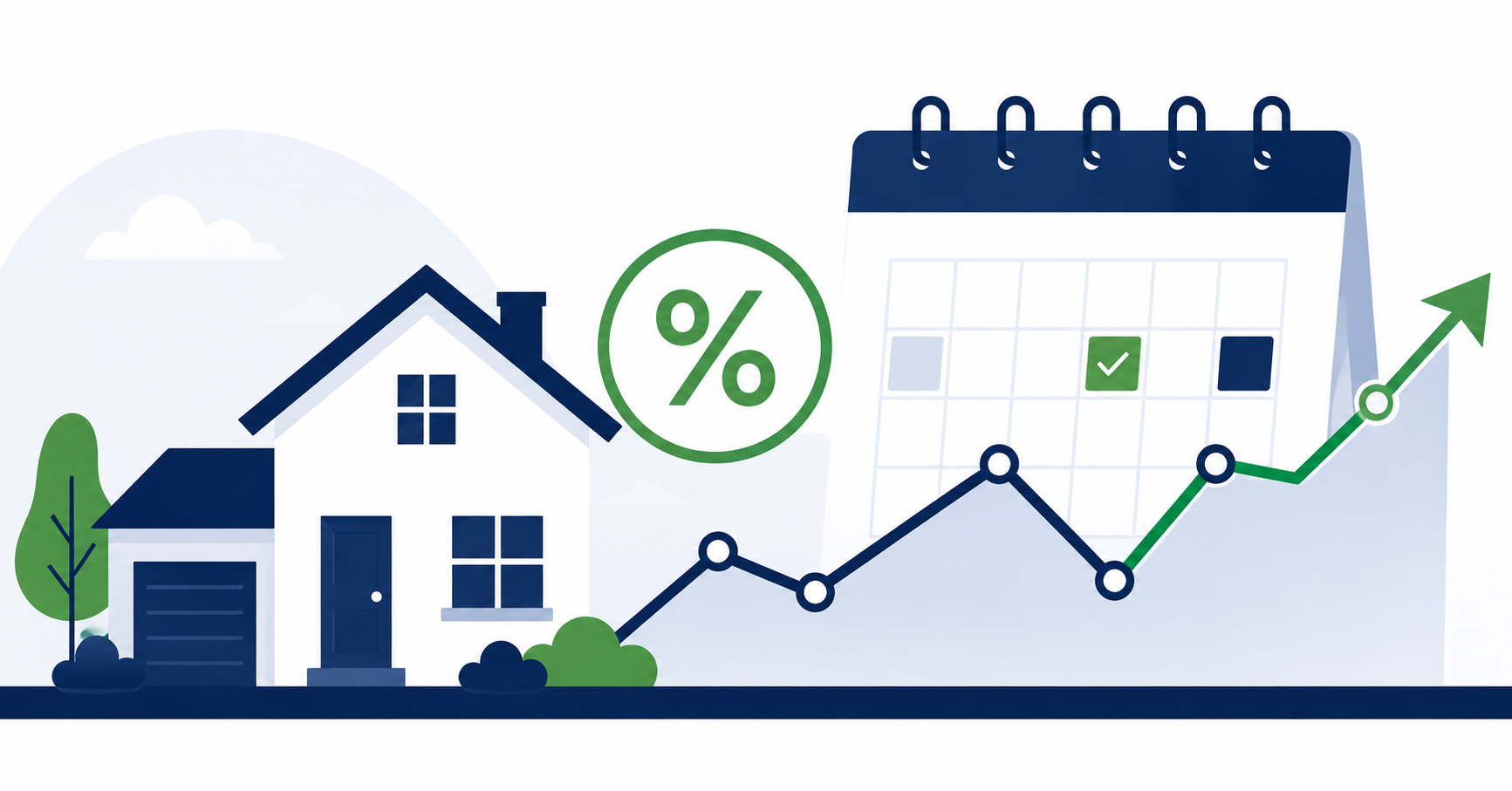 (7 Reasons) Mortgage Interest Rates Change Fast [2026 Edition]