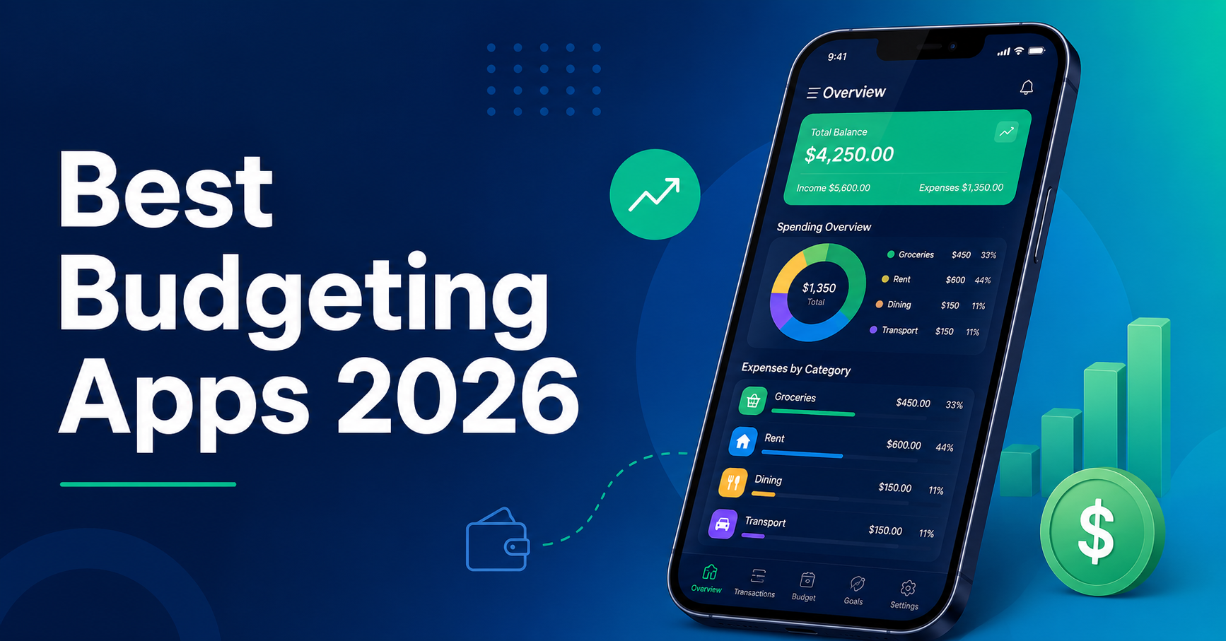 Best Budgeting Apps 2026